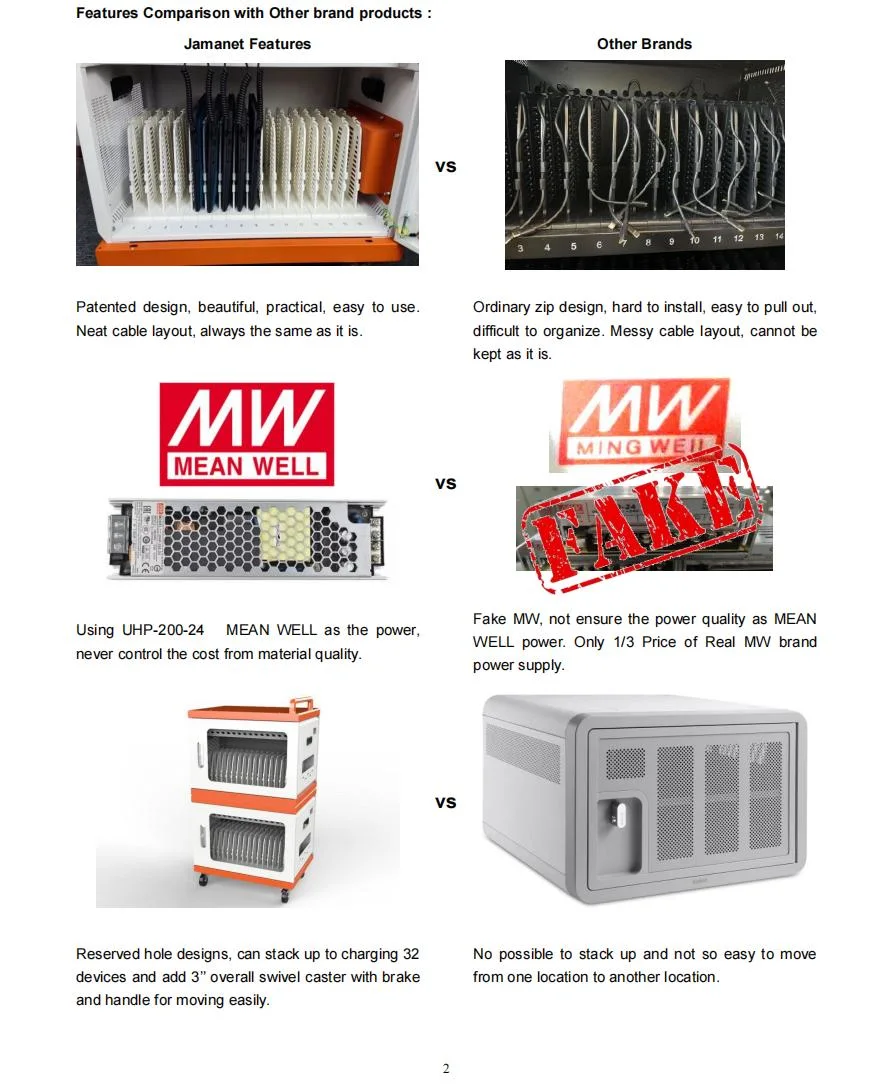 USB 16 Way iPad Chromebooks Computers Tablet Charging and Storage Cabinet for School Use